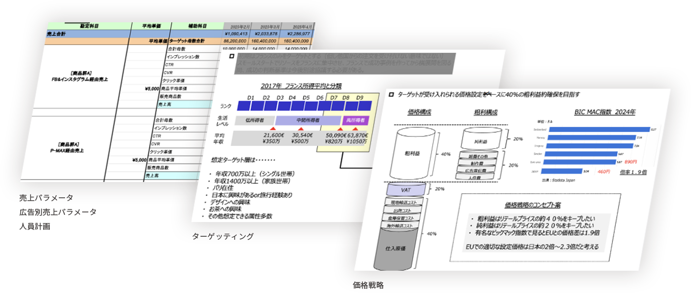 資料