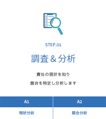 分析＆調査