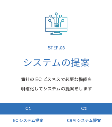 システムの提案